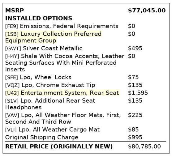 used 2016 Cadillac Escalade car, priced at $22,699
