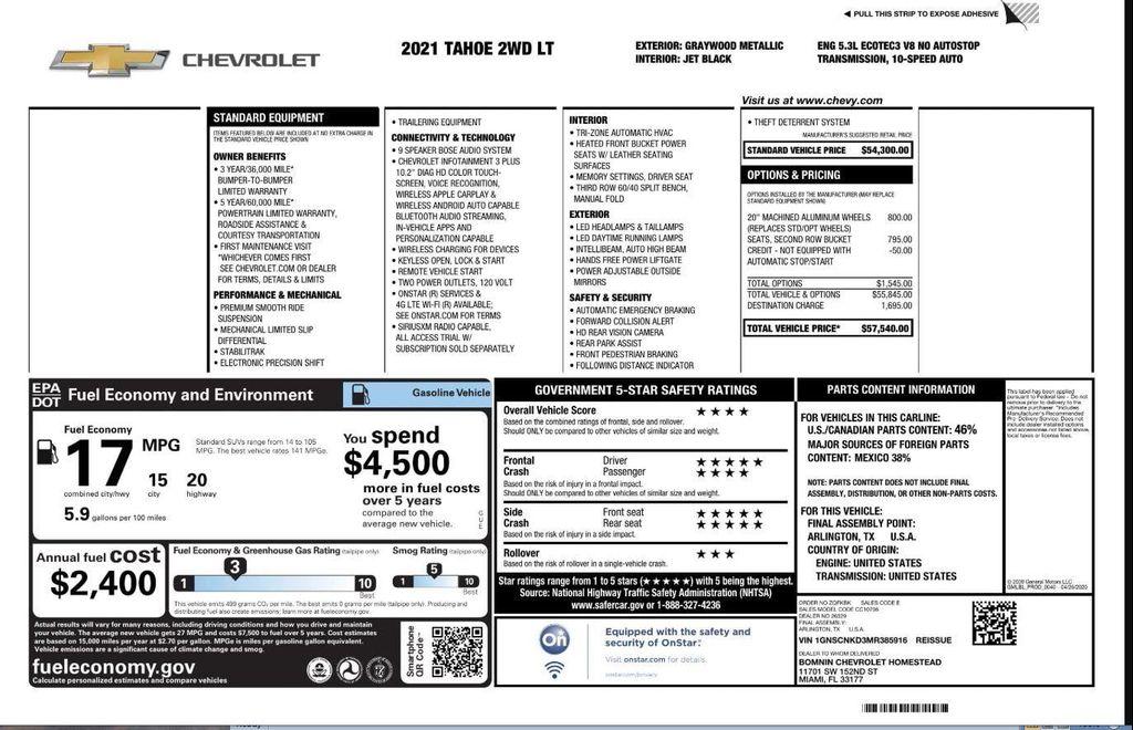 used 2021 Chevrolet Tahoe car, priced at $35,898