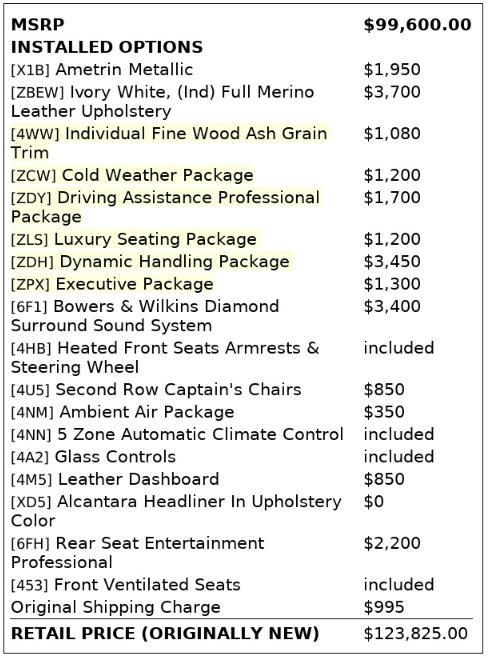 used 2020 BMW X7 car, priced at $42,999