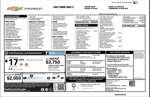 used 2022 Chevrolet Tahoe car, priced at $41,999