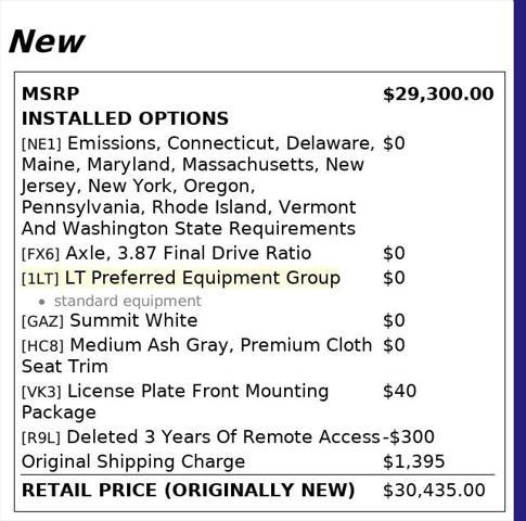 used 2023 Chevrolet Equinox car, priced at $19,499
