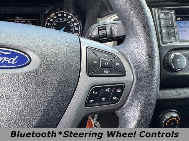 used 2019 Ford Ranger car, priced at $23,988