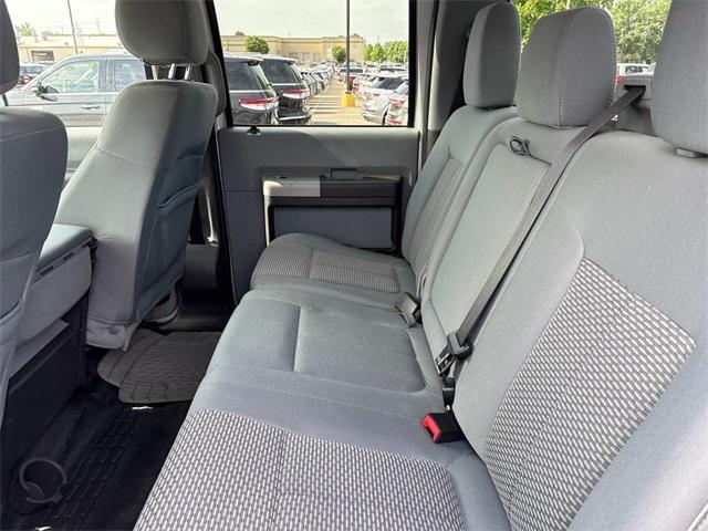 used 2015 Ford F-250 car, priced at $33,564