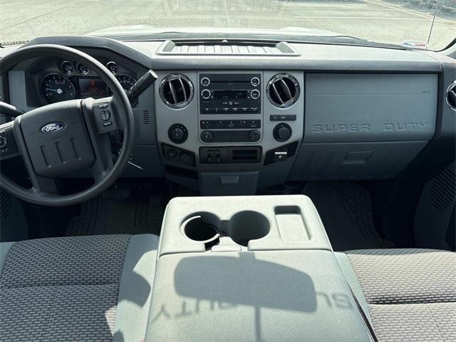used 2015 Ford F-250 car, priced at $33,564