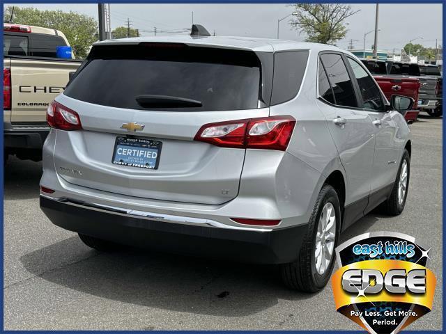 used 2021 Chevrolet Equinox car, priced at $19,695