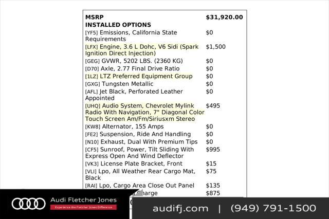 used 2015 Chevrolet Equinox car, priced at $14,894