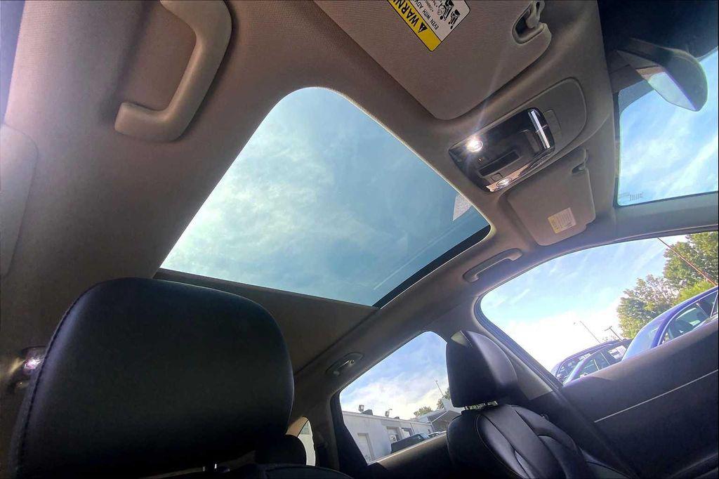 used 2021 Kia Sorento car, priced at $25,499