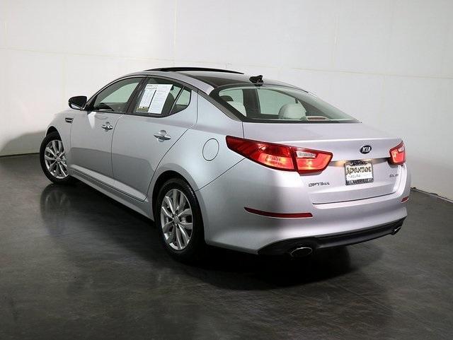 used 2015 Kia Optima car, priced at $9,814