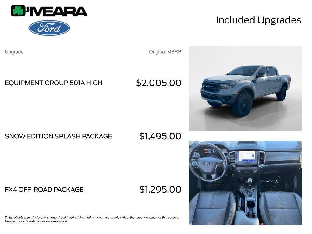 used 2022 Ford Ranger car, priced at $31,990