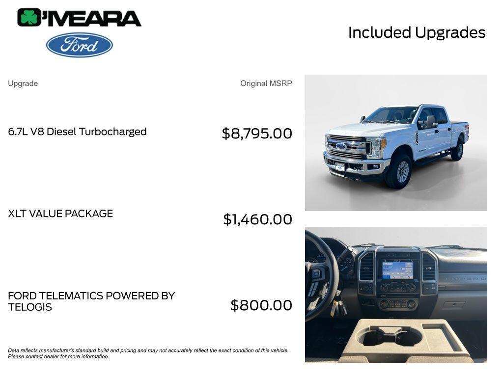 used 2017 Ford F-250 car, priced at $41,590