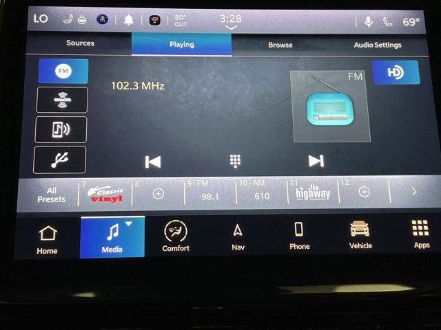 used 2023 Jeep Grand Cherokee L car, priced at $36,234