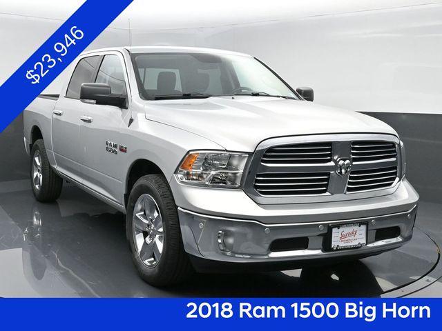 used 2018 Ram 1500 car, priced at $23,946