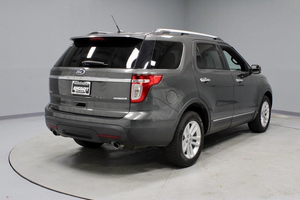 used 2015 Ford Explorer car, priced at $9,603