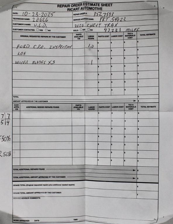 used 2020 Chevrolet Trax car, priced at $14,789