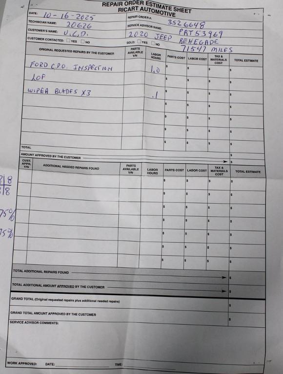 used 2020 Jeep Renegade car, priced at $16,551