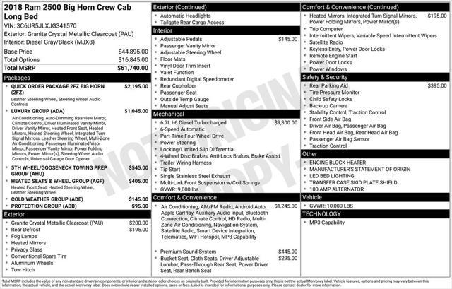 used 2018 Ram 2500 car, priced at $41,995
