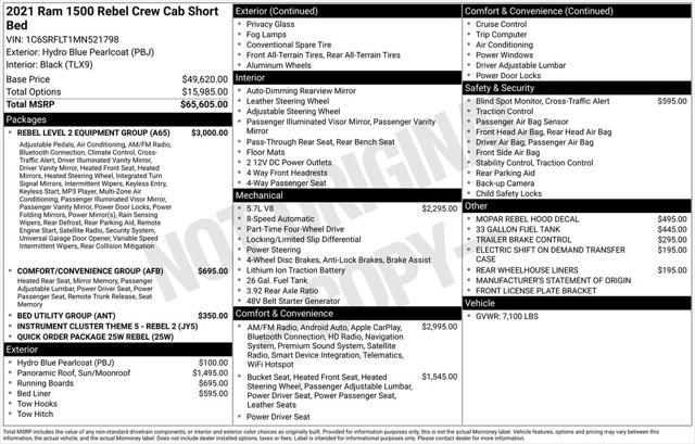 used 2021 Ram 1500 car, priced at $47,995