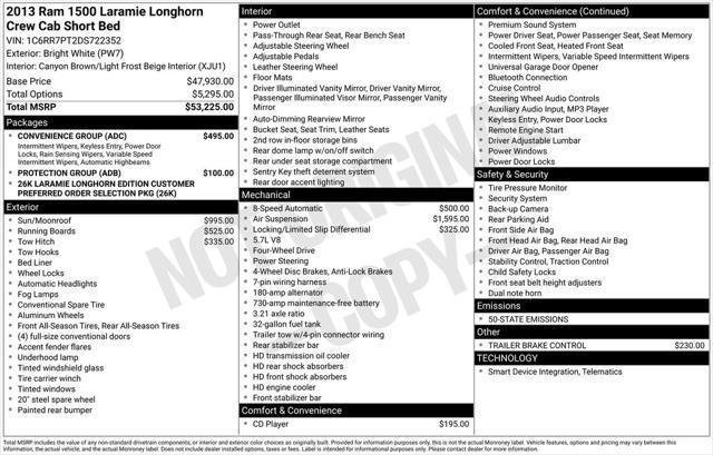 used 2013 Ram 1500 car, priced at $20,995