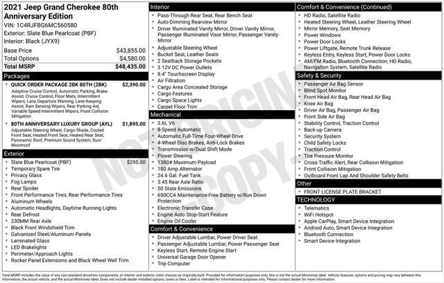 used 2021 Jeep Grand Cherokee car, priced at $31,995