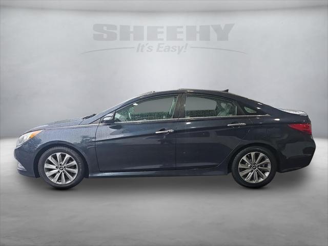 used 2014 Hyundai Sonata car, priced at $10,000