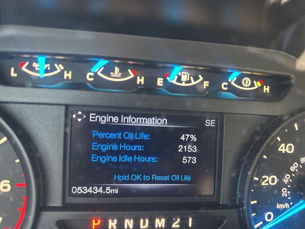 used 2015 Ford F-150 car, priced at $20,000