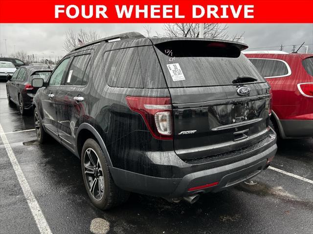 used 2013 Ford Explorer car, priced at $15,500