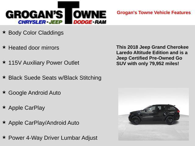used 2018 Jeep Grand Cherokee car, priced at $17,461