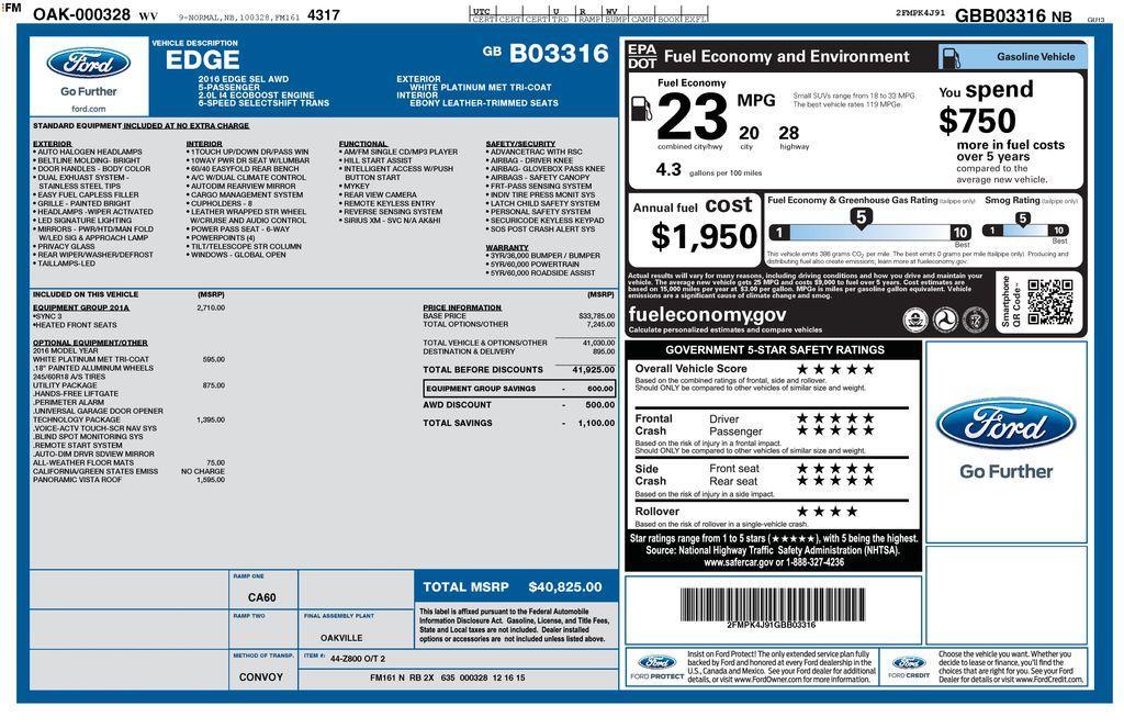 used 2016 Ford Edge car, priced at $12,265