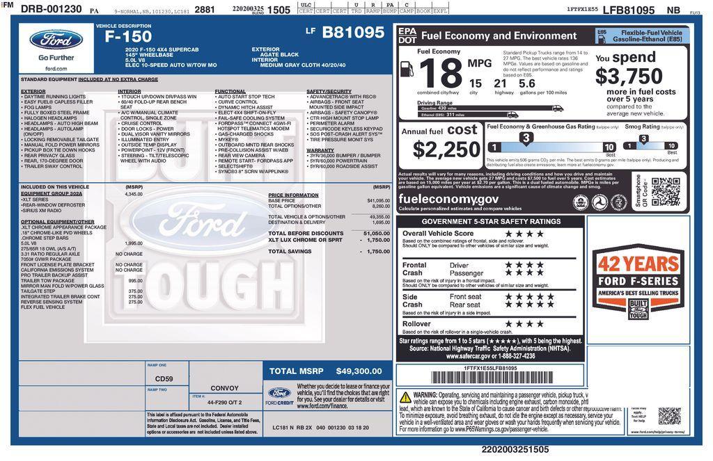 used 2020 Ford F-150 car, priced at $25,679