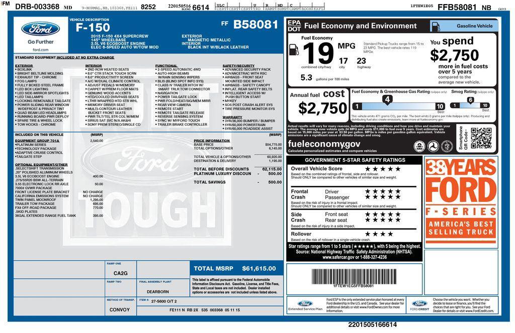 used 2015 Ford F-150 car, priced at $23,765
