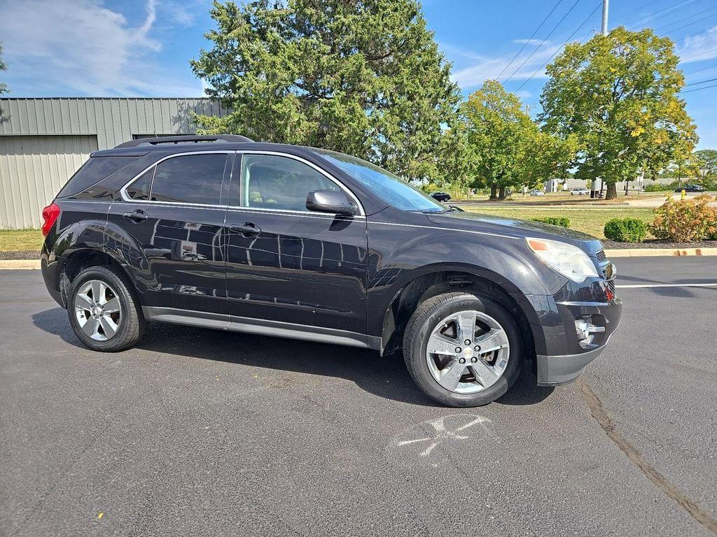 used 2015 Chevrolet Equinox car, priced at $6,843