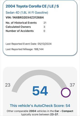used 2004 Toyota Corolla car, priced at $5,995