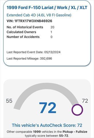 used 1999 Ford F-150 car, priced at $5,995