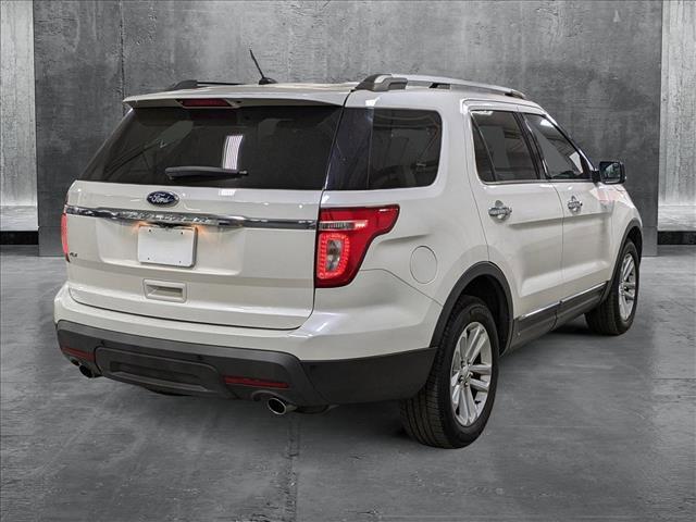 used 2015 Ford Explorer car, priced at $11,987