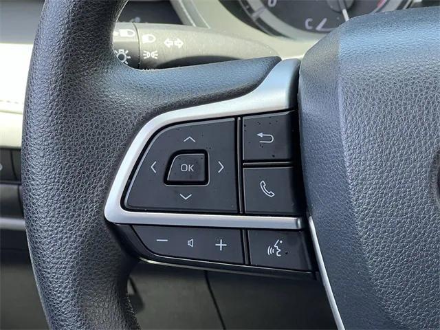 used 2023 Toyota Highlander car, priced at $34,994