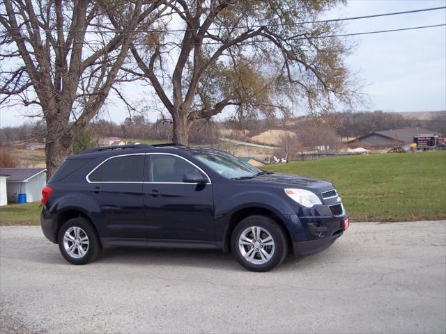 used 2015 Chevrolet Equinox car, priced at $7,995