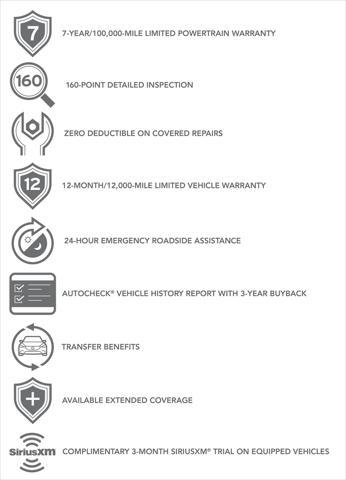 used 2024 Mazda CX-90 car, priced at $44,988