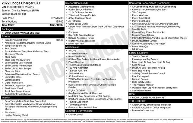 used 2022 Dodge Charger car, priced at $20,749