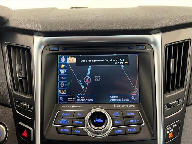used 2015 Hyundai Sonata Hybrid car, priced at $8,590