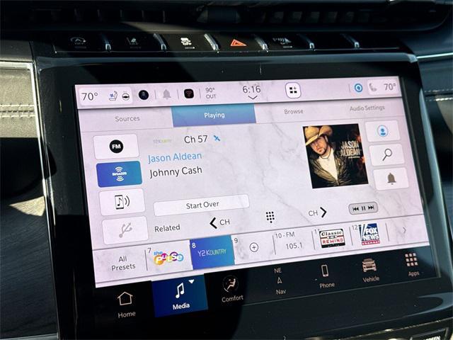used 2022 Jeep Grand Cherokee car, priced at $33,498