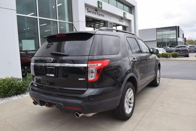 used 2015 Ford Explorer car, priced at $11,500