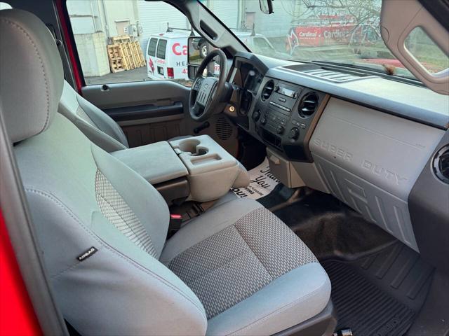 used 2015 Ford F-250 car, priced at $6,998