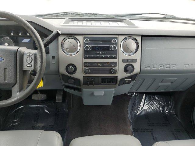 used 2016 Ford F-250 car, priced at $28,980