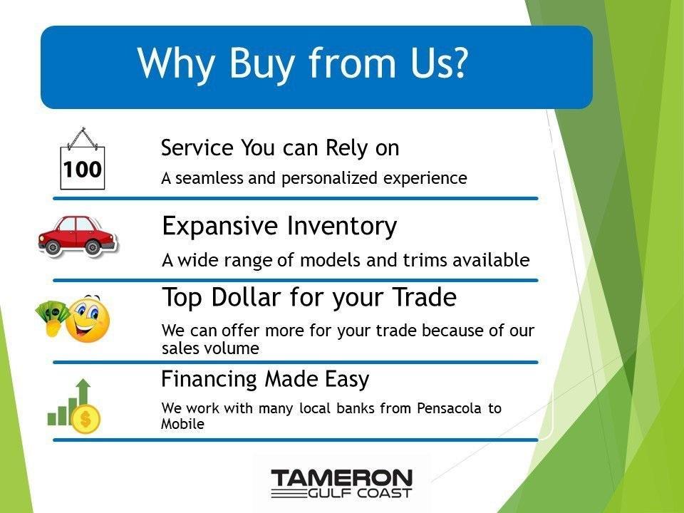 used 2023 Jeep Renegade car, priced at $19,700