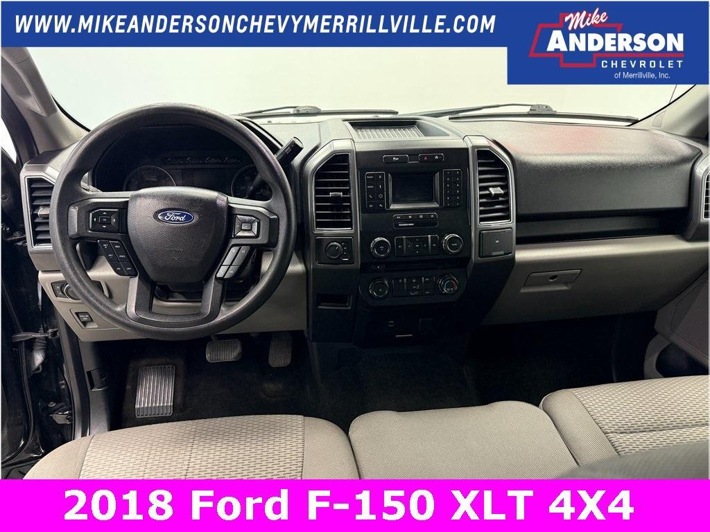 used 2018 Ford F-150 car, priced at $23,828