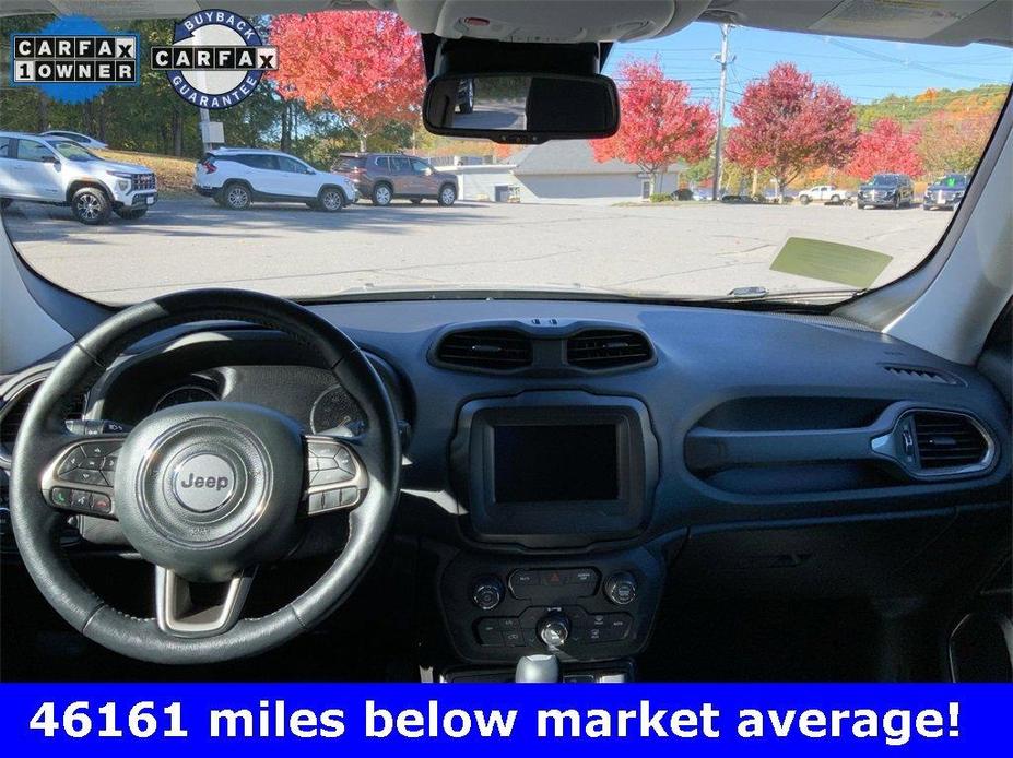 used 2020 Jeep Renegade car, priced at $19,500