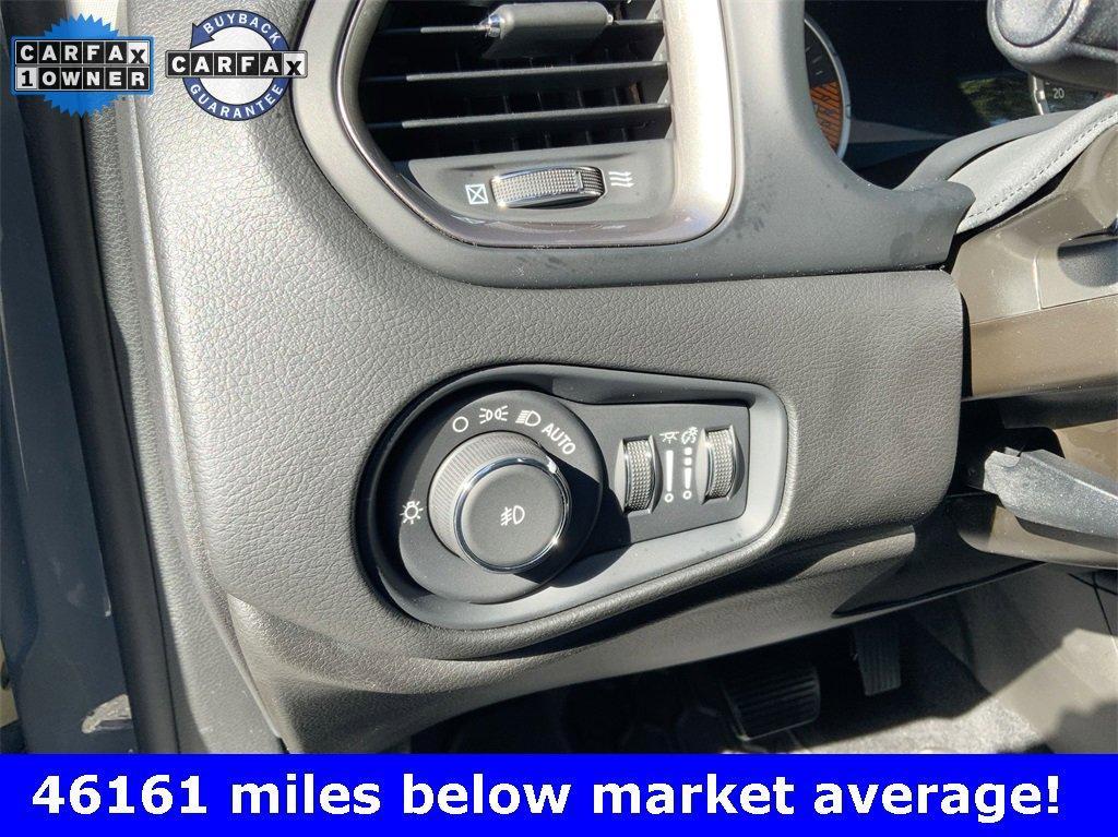 used 2020 Jeep Renegade car, priced at $19,500