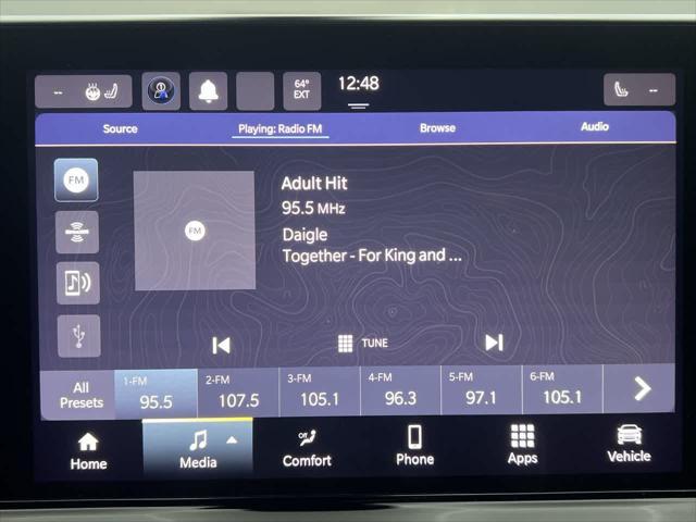 used 2022 Jeep Compass car, priced at $21,885