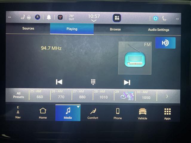 used 2022 Jeep Grand Cherokee car, priced at $42,506