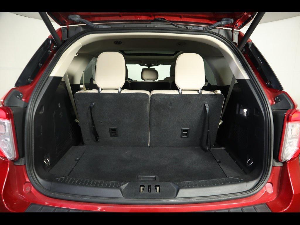 used 2021 Ford Explorer car, priced at $23,425